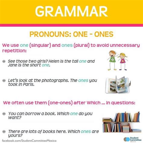 ones' grammar